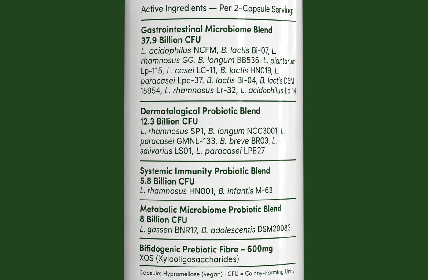 Dual-Cap Synbiotic